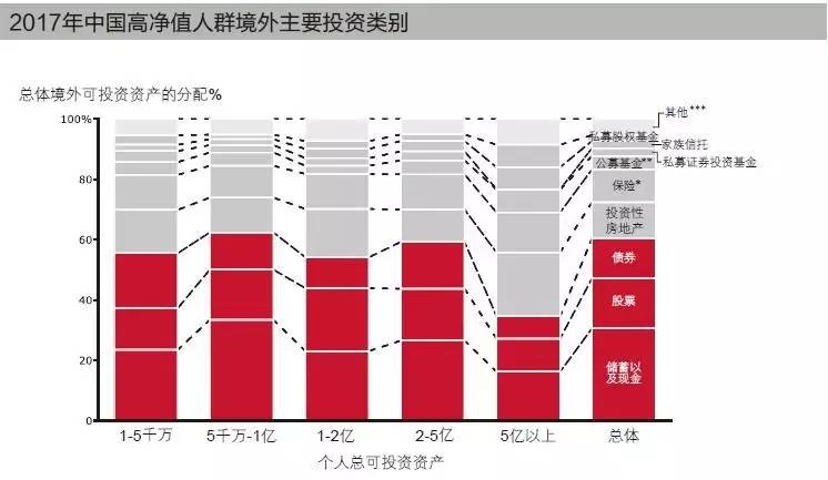 中国的中国的人口的半身_中国人口图片(3)