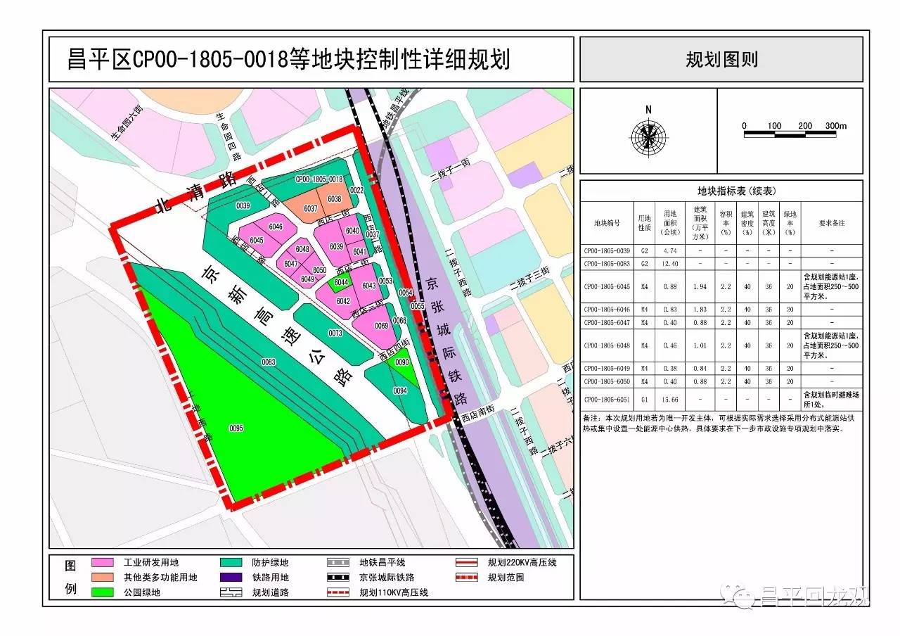 回龙观又一地块规划出炉