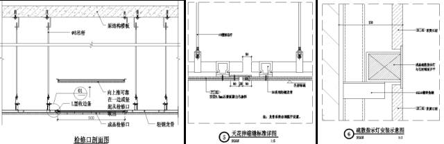 第六章:工裝防火規範及相關詳圖製作 1,防火捲簾相關規範及詳圖講解