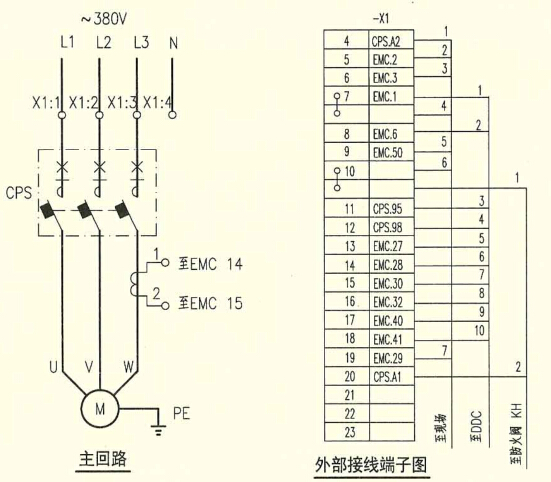 射流風機聯鎖排風機控制原理圖第十章:風機控制箱選取及尺寸計算掃碼