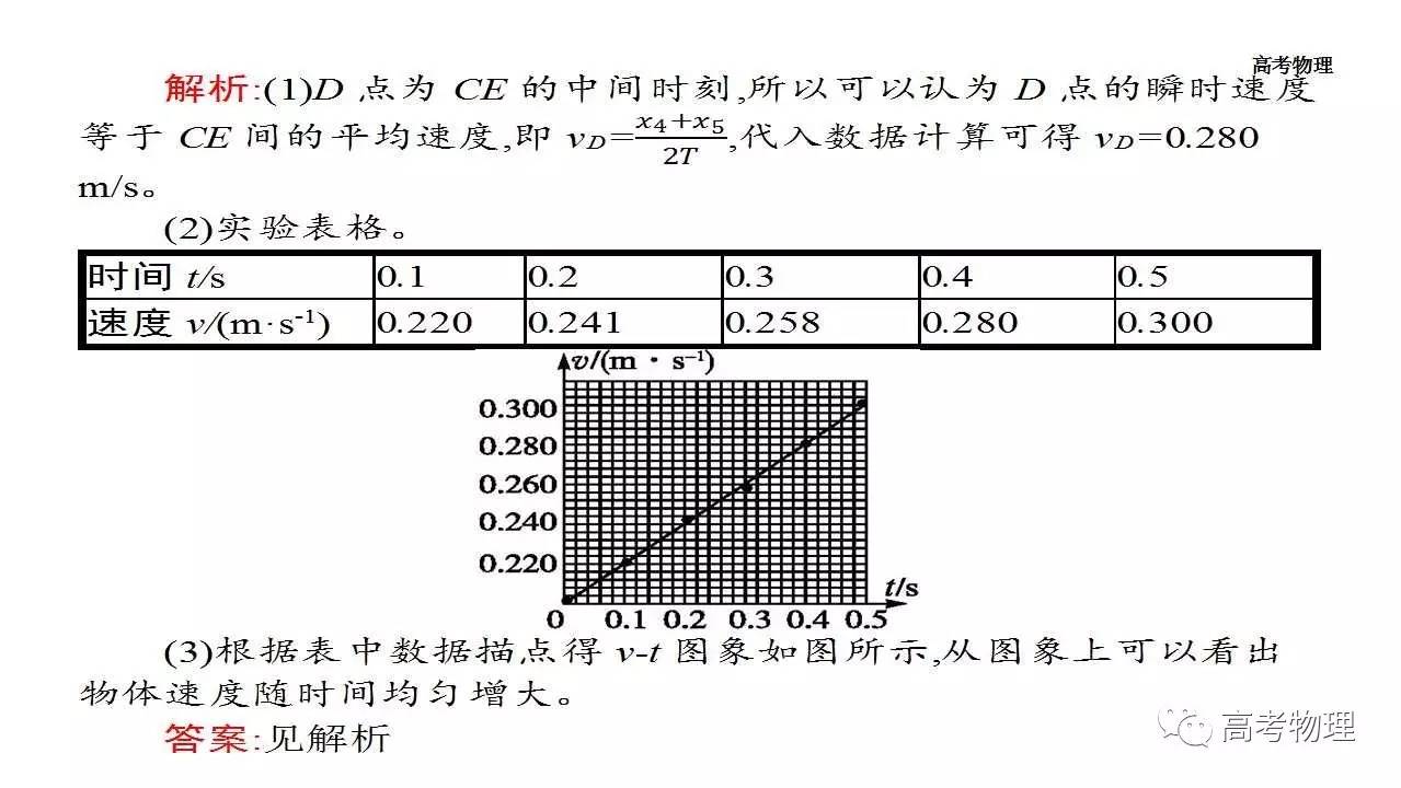 课件14实验用打点计时器测速度