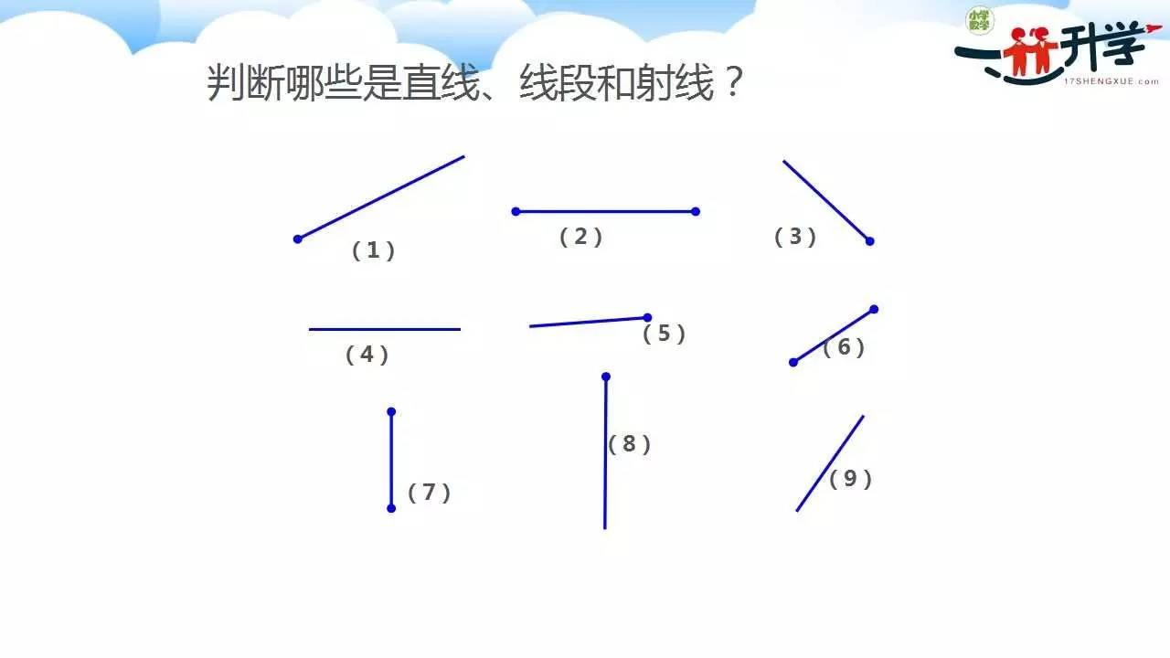 四年级上册人教版31线段直线射线和角讲解