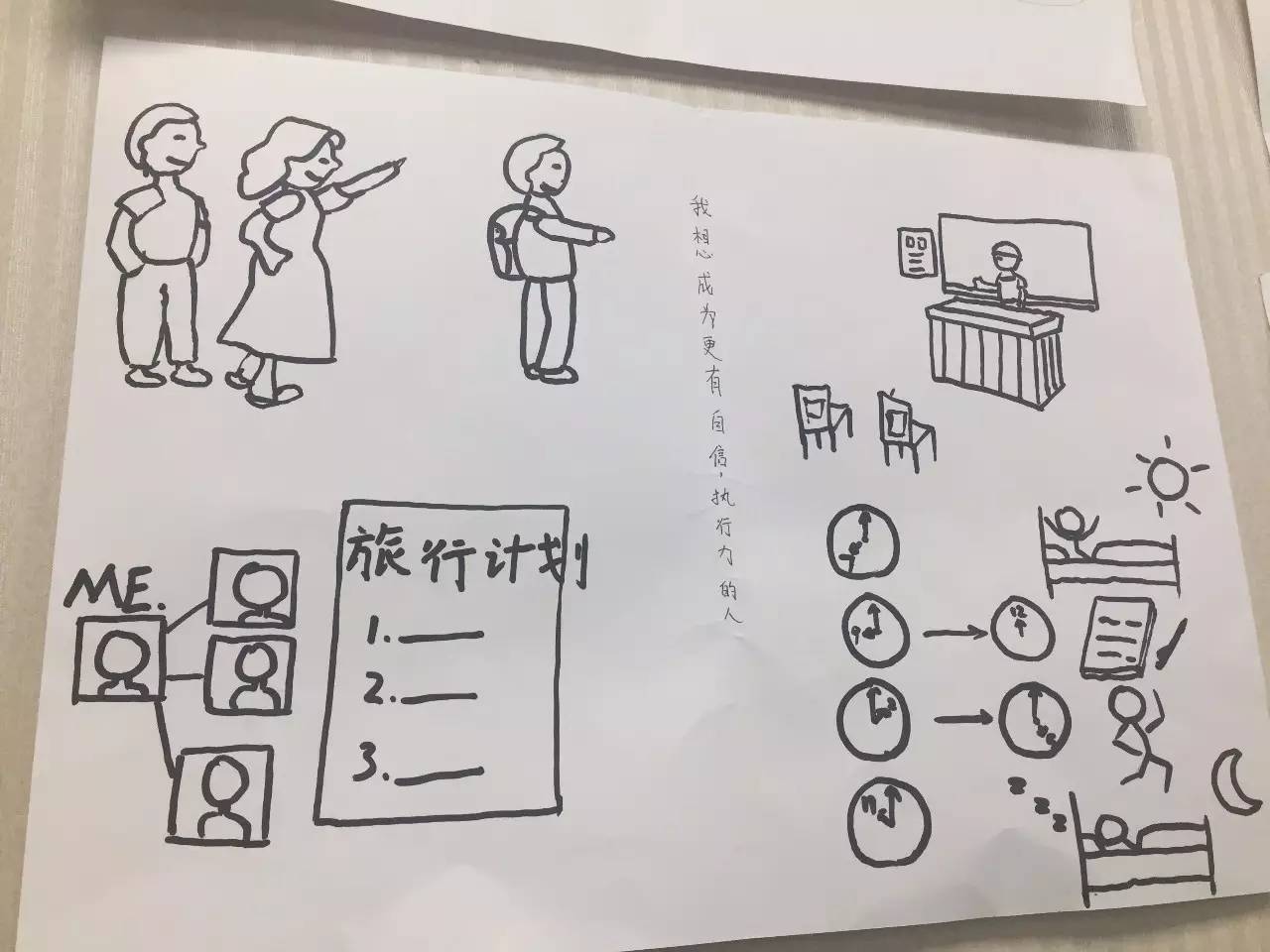 手绘个人愿景画图片