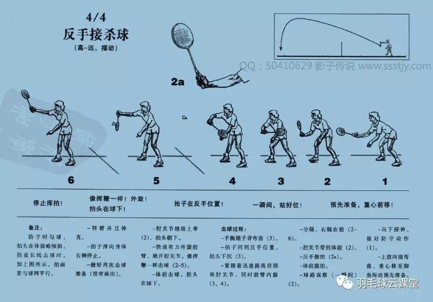羽毛球八种基本步法图片