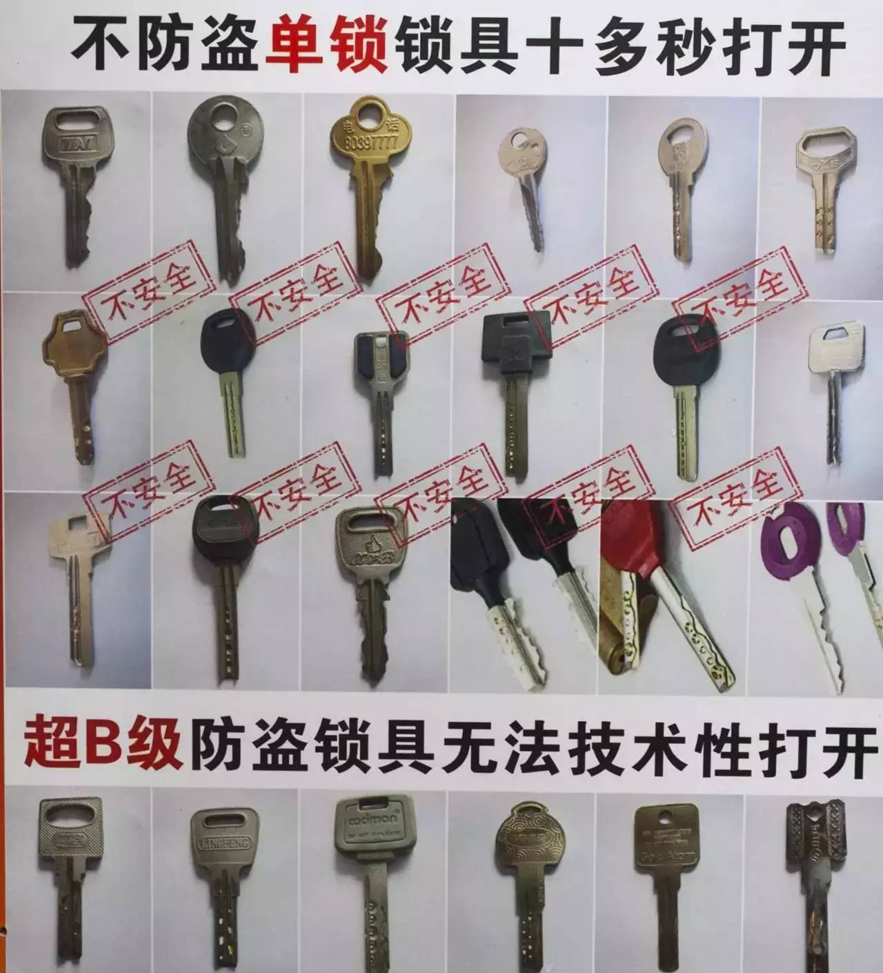 abc级锁芯钥匙形状图图片