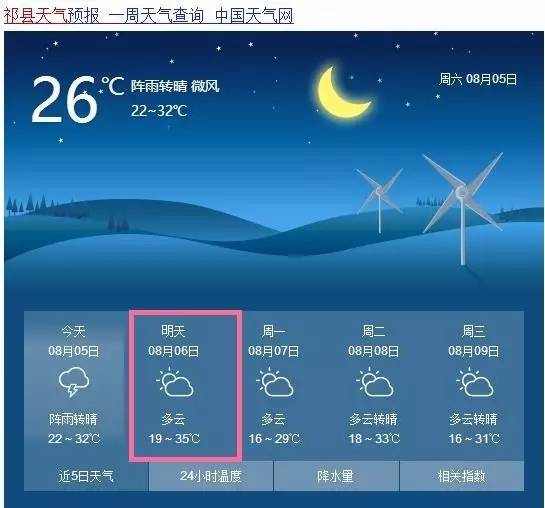 祁县8月6日天气预报