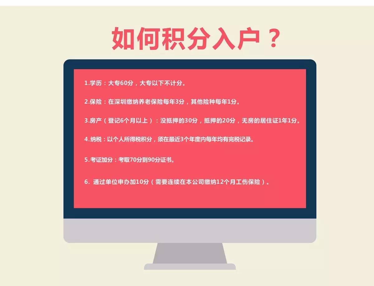 天津积分落户申请_天津积分落户申请材料清单_天津市积分落户申请