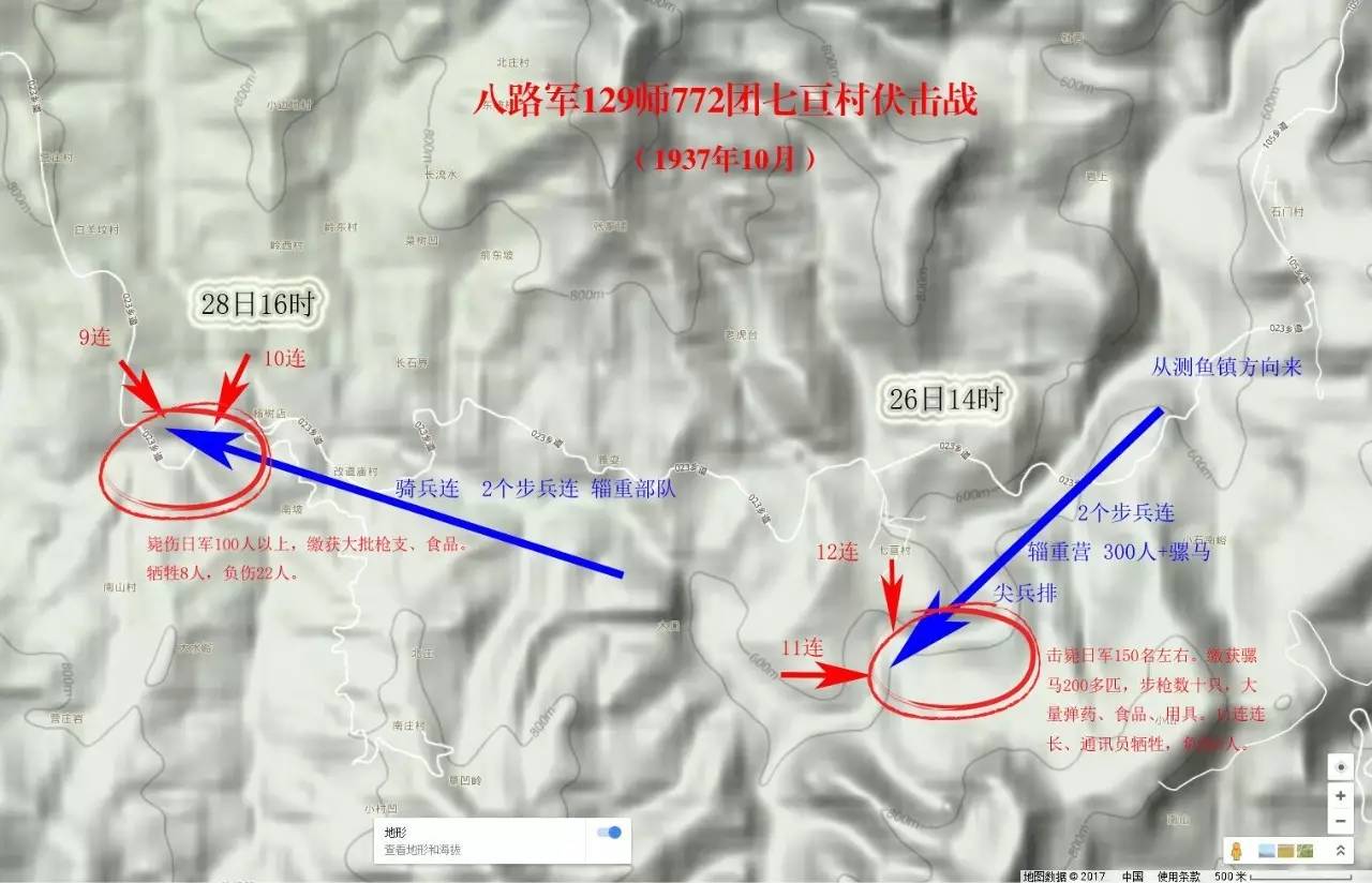 让日军两次在同一地点中伏!八路军129师772团七亘村伏击战图例