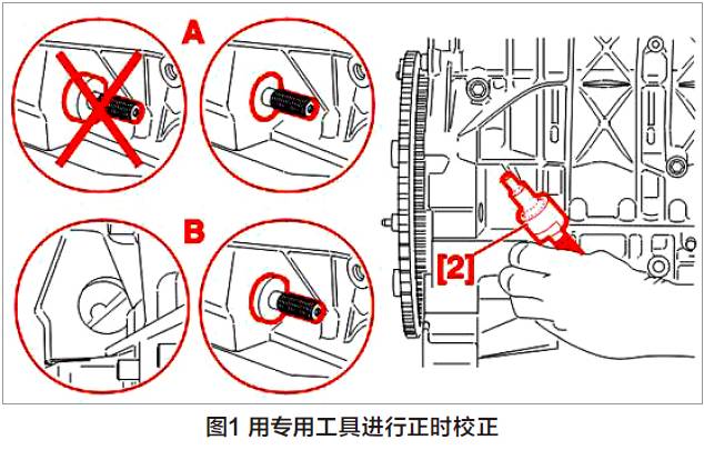 【案例】2006款东风雪铁龙凯旋怠速游车且加速无反应