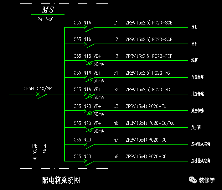 装修电路系统图图片