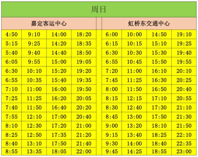 【出行】虹桥枢纽往返嘉定方向的9路公交班次间隔缩短至10