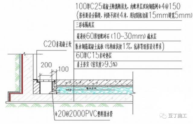 滤水层做法图片