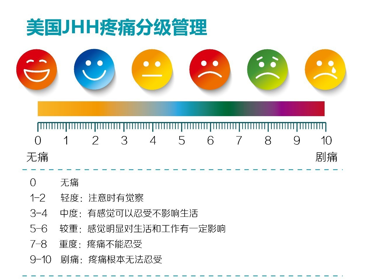 专属孕妈妈的助产士门诊来啦分娩之旅安琪儿与您同行