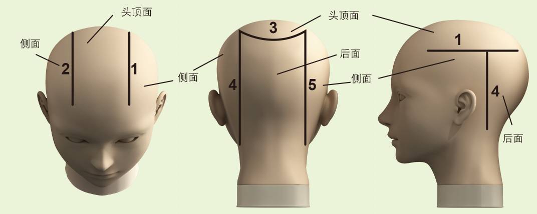 精修美发师剪发技术解析