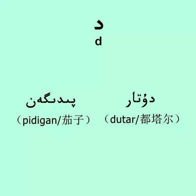 从零基础开始,一起学习维吾尔语32个字母(8)