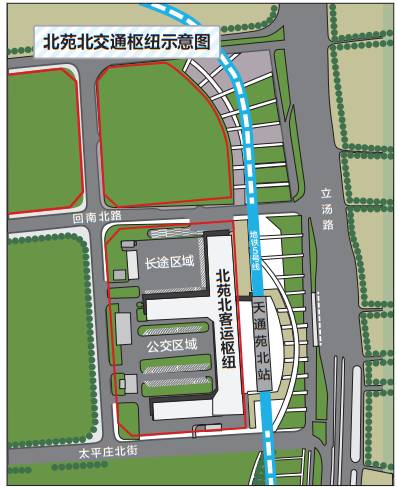 南環路過街天橋,昌平線南延,北苑北綜合客運樞紐工程都有新消息