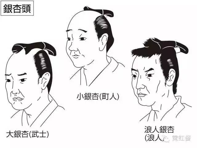 盘点日本古代男人的发型 你敢留吗?