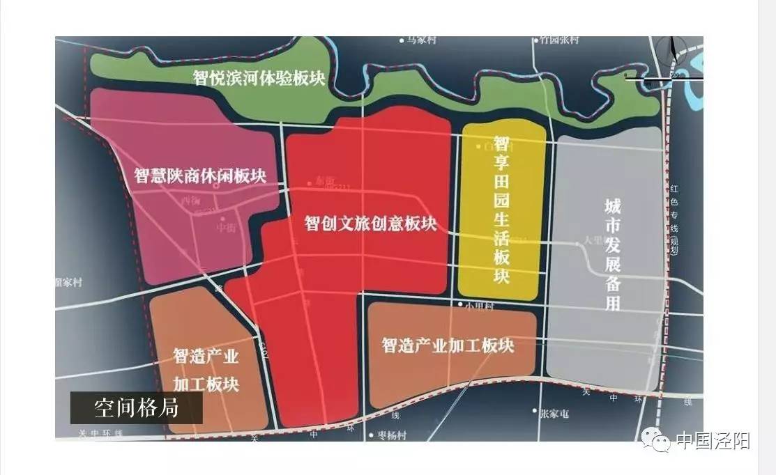 泾阳产业新城规划位置图片