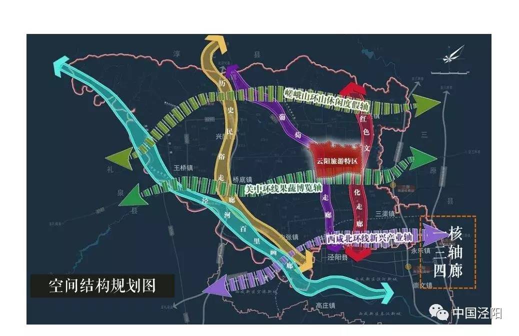 泾阳产业新城规划配套图片