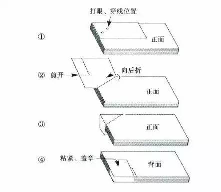 装订凭证的方法图解法图片