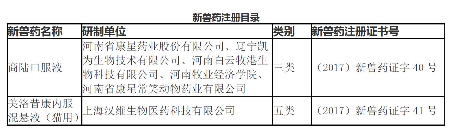 试述无规定动物疫病区建设的意义_无规定动物疫病区名单_无规定动物疫病区