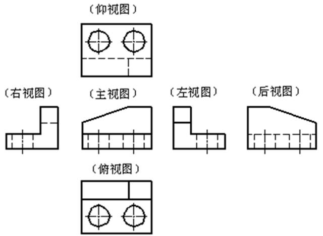 机械零件图纸你都读对了吗?