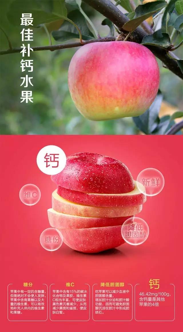 苹果含有哪些维生素图片