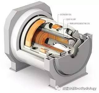 磁台内部结构图片