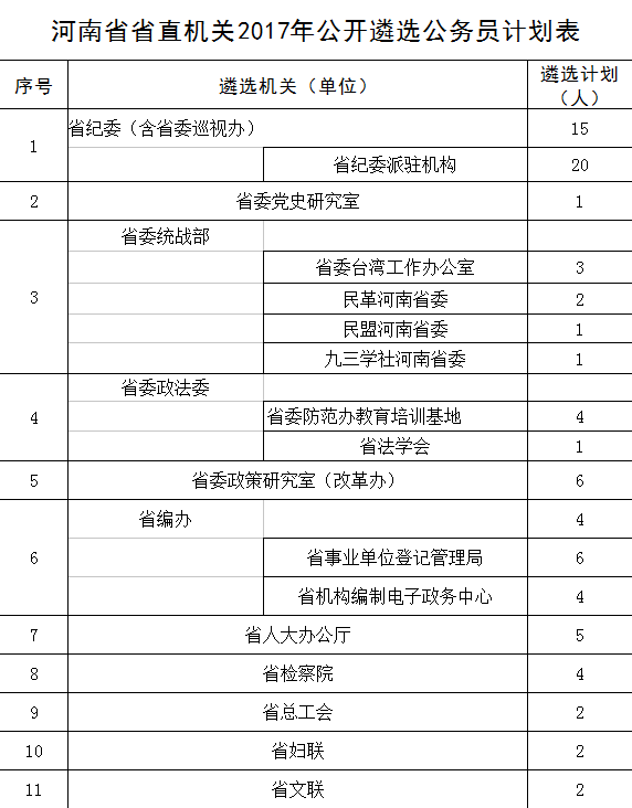 枣庄最新人事任命黄健_枣庄人事考试中心wwwzzhrssgovcn_枣庄人事考试中心