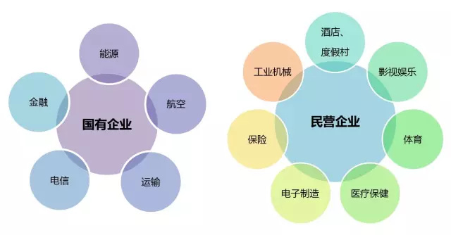 海外併購的風險及應對措施 海外併購的財務意義