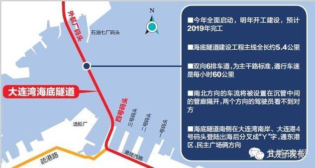 大连河周路路线图图片