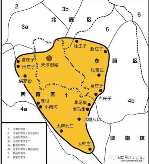 等腰三角形的"天津方言岛"