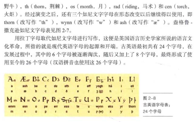 古希腊字母表及发音 对应转写拉丁字母等5