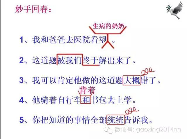 图解如何修改病句