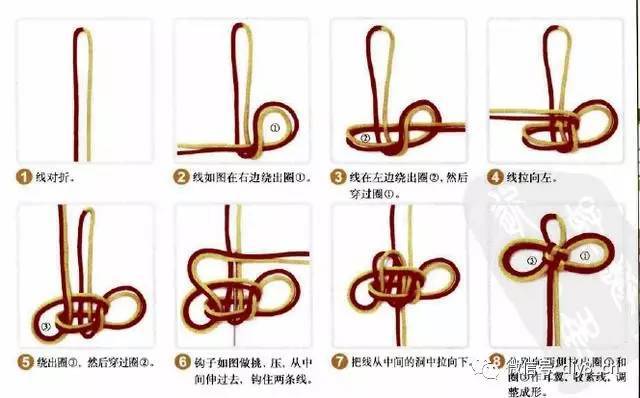 手链系绳方法图片