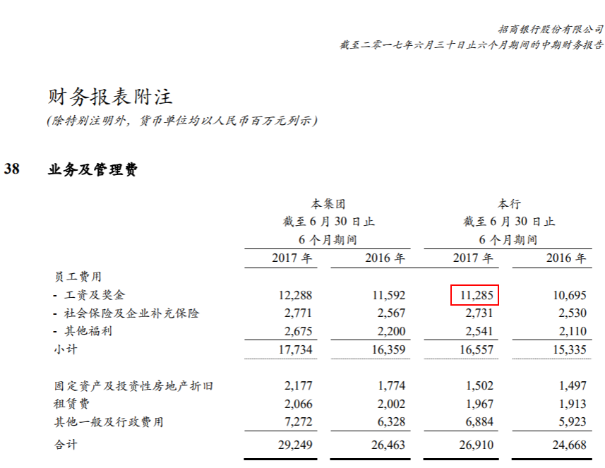 招商银行工资(招商银行工资卡怎么激活)