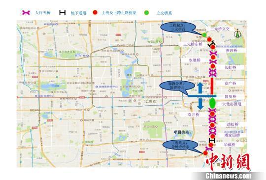 北京市重要交通干线—东三环主路大修 杜燕 摄