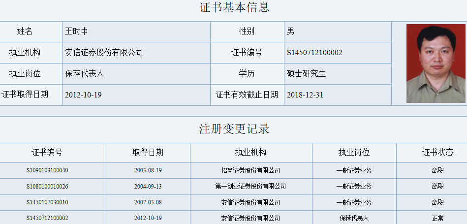 玲珑轮胎变更保荐代表人 安信证券唐劲松接替王时中